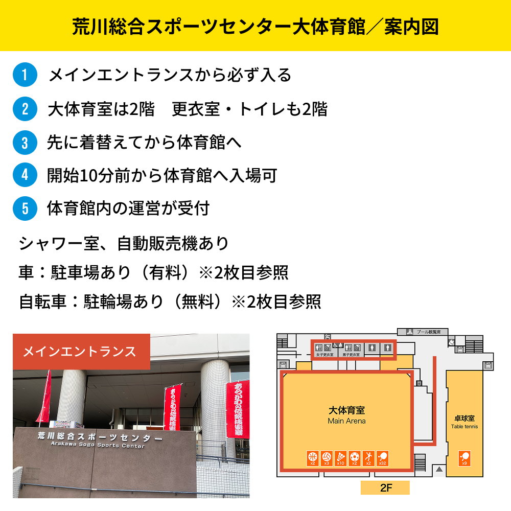 荒川総合スポーツセンター大体育館／案内図