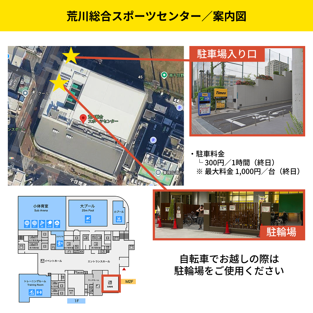 荒川総合スポーツセンター／案内図