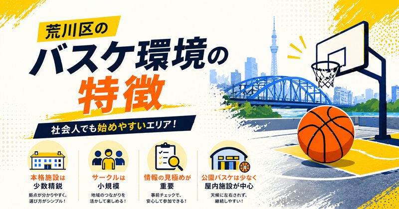 荒川区のバスケ環境の特徴